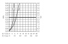 74507000 HG Metropol Смеситель для раковины 110, однорыжачный, с рукояткой-петлей , со сливным клапаном Push-Open в Сочи и Адлере