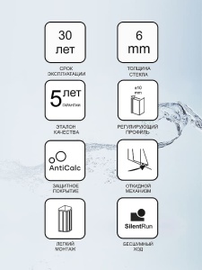 Душевой уголок Blix XP2CP4 -90 R 500 блестящий + Транспарент в Сочи и Адлере