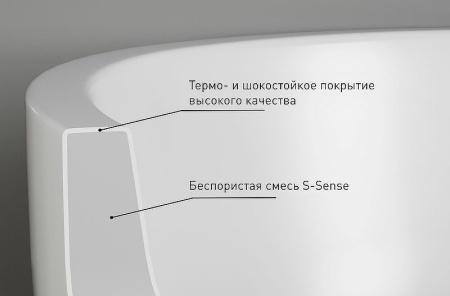 CALLISTA 104. Раковина из камня 1101104G, Saperit Белый глянец  в Сочи и Адлере