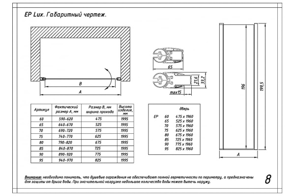 Дверь в душевой проем профиль матовый хром стекло сатин 75 в Сочи и Адлере