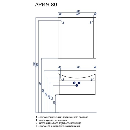 АРИЯ 80 Зеркало  в Сочи и Адлере