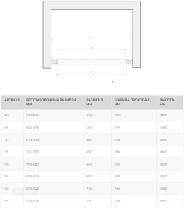Дверь в душевой проем, стекло Флер-де-лис в Сочи и Адлере