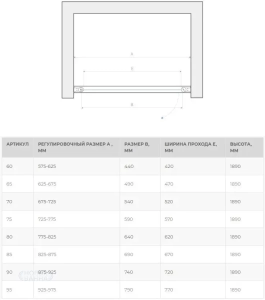 Дверь в душевой проем, стекло Флер-де-лис в Сочи и Адлере