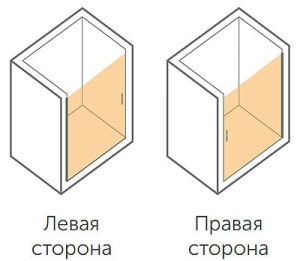 Душевая дверь в нишу Vegas Glass EP 80 08 10 профиль глянцевый хром, стекло сатин в Сочи и Адлере