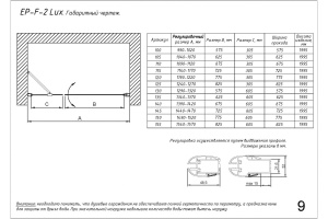 Дверь в душевой проем, профиль хром глянц., стекло прозр. 130 см правая Lux в Сочи и Адлере