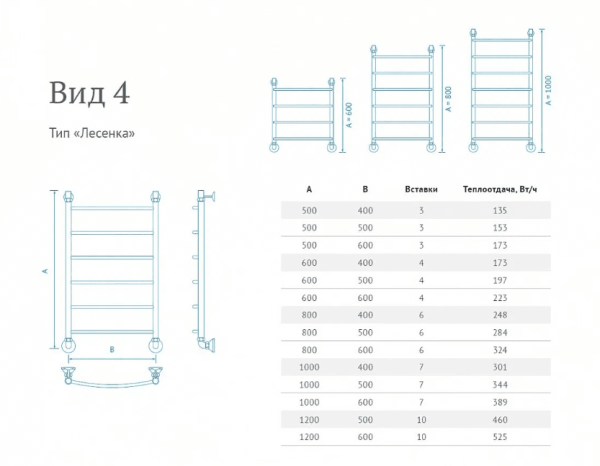Полотенцесушитель электрический Вид 4 Лесенка без полки 80*50 левое подключение в Сочи и Адлере Полотенцесушитель электрический Вид 4 Лесенка без полки 80*50 левое подключение в Сочи и Адлере