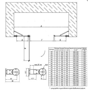Дверь в душевой проем EP-F-2 LUX 145 08 01 R в Сочи и Адлере