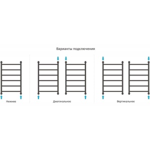 ГАЛАНТ+ полотенцесушитель 800*500 состаренная бронза  в Сочи и Адлере ГАЛАНТ+ полотенцесушитель 800*500 состаренная бронза  в Сочи и Адлере