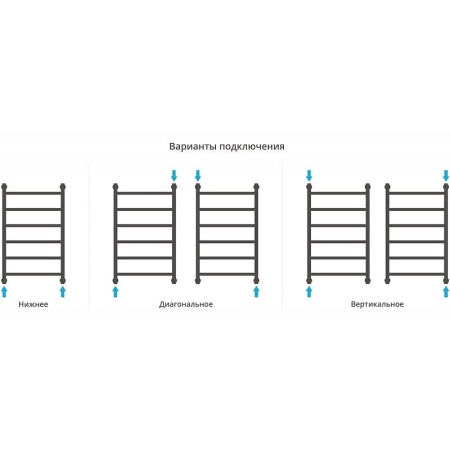 ГАЛАНТ+ полотенцесушитель 800*500 состаренная бронза  в Сочи и Адлере